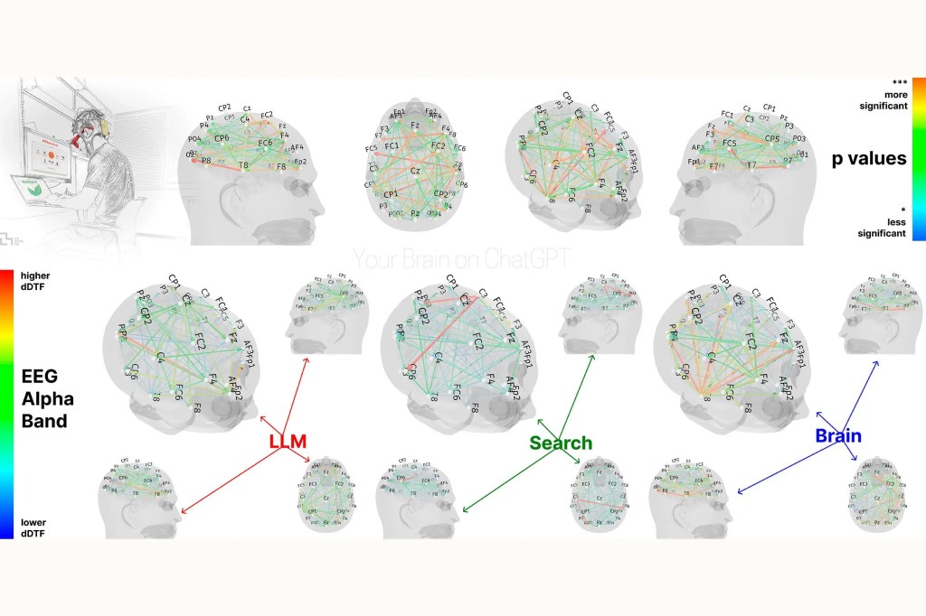 This Is Your Kid’s Brain on&nbsp;ChatGPT